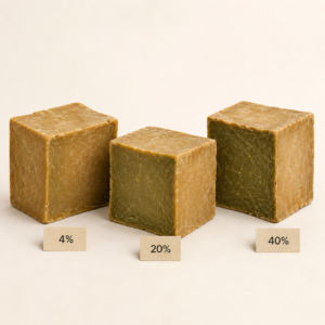 Jabón de Aleppo Inkanat 200 g con aceite de laurel 4%, 20% y 40%