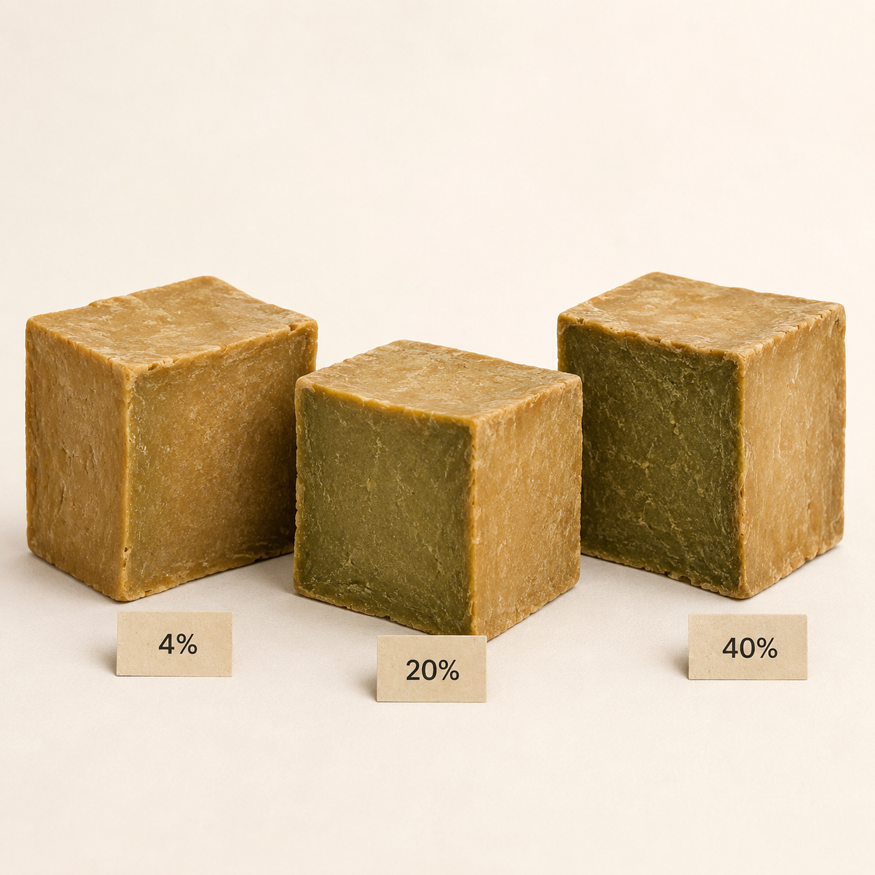 Jabón de Aleppo Inkanat 200 g con aceite de laurel 4%, 20% y 40%